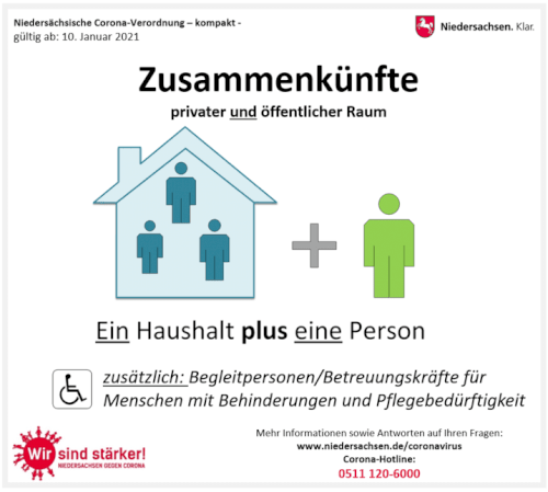 Neue Corona-Verordnung gültig ab 10. Januar 2021