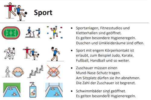 Corona-Stufenplan 2.0