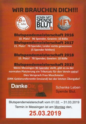 Blutspendemeisterschaft 2019
