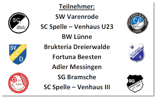 20. Autohaus-Knieper-Cup