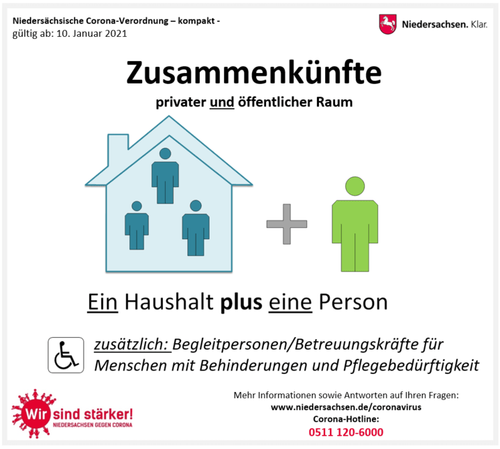 Neue Corona-Verordnung gültig ab 10. Januar 2021